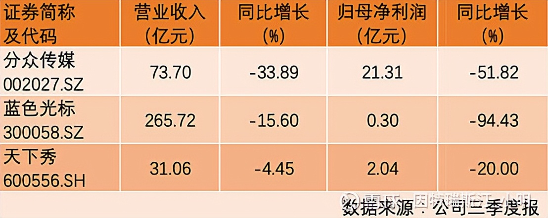 草窝飞出金凤凰完整版,草窝里飞出的金凤凰
