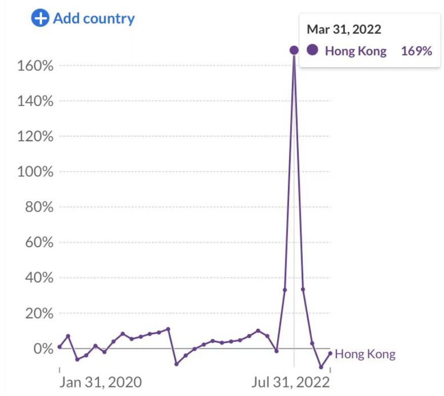 全面放开出省需要准备什么,全面放开后你想干些什么