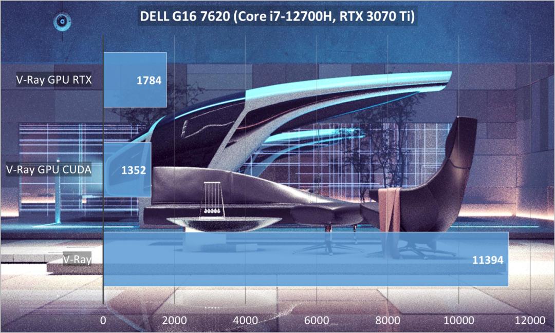 戴尔游匣g16对比外星人m16,戴尔游匣g15i53060外星人