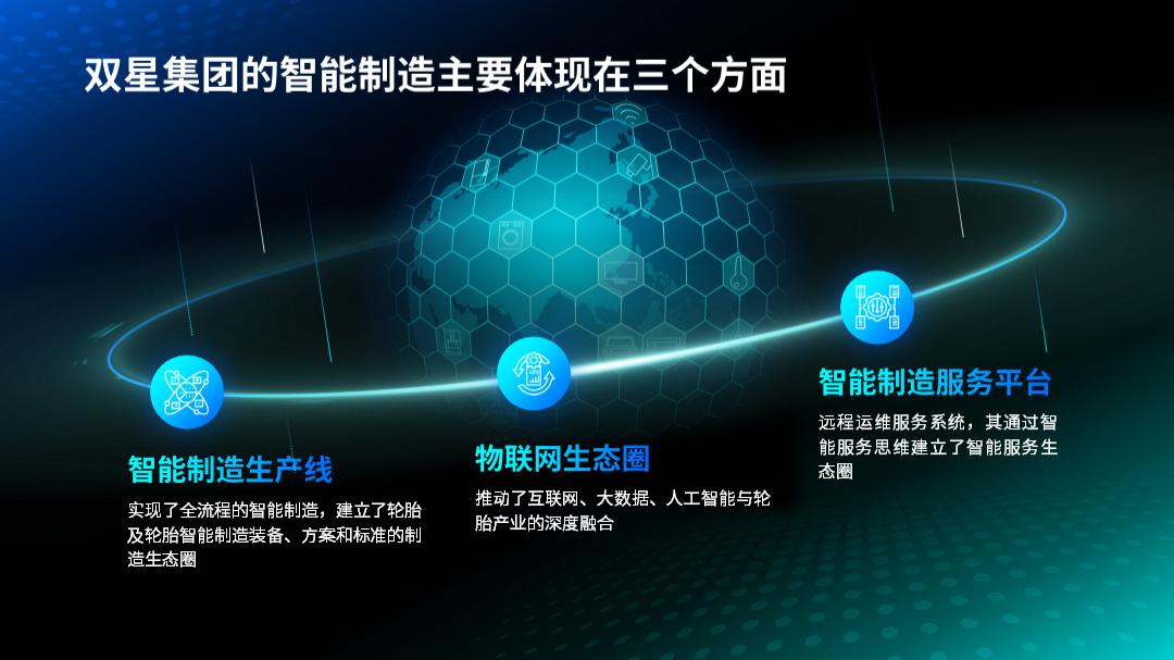 十分钟左右的ppt模板,一分钟教你做ppt模板