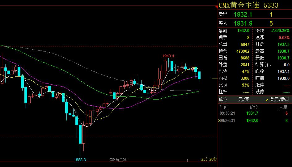 澳大利亚对中国关税,澳大利亚对华铁矿石关税