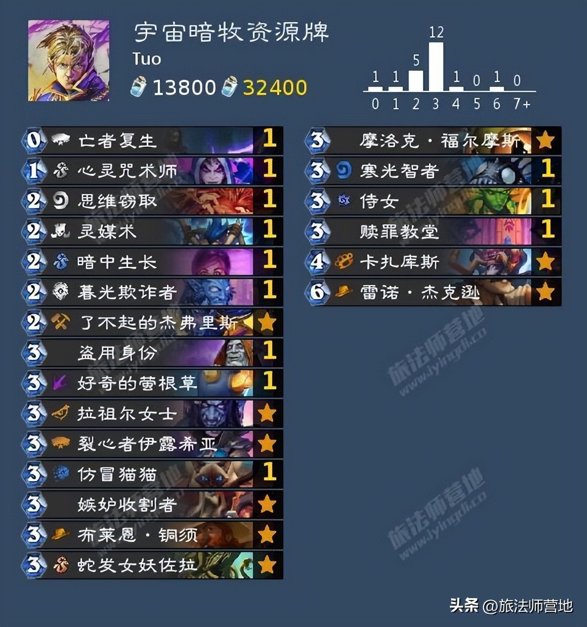 炉石传说早期宇宙术士,炉石传说暗牧丐版卡组获得
