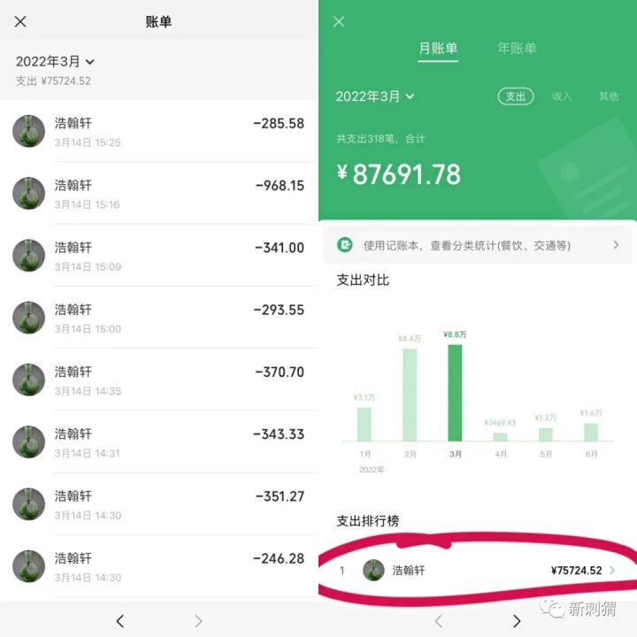 浩瀚轩购买虚拟玉器转手就能赚钱假的多人已被骗多层奖金制度涉传