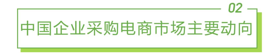 中国电商购物报告,2023年中国电商市场研究报告