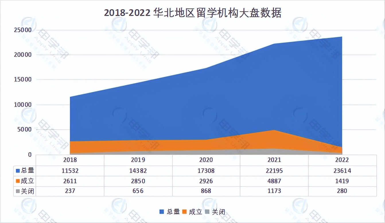教育部最新通知疫情期间留学政策,英国留学疫情真实状况最新