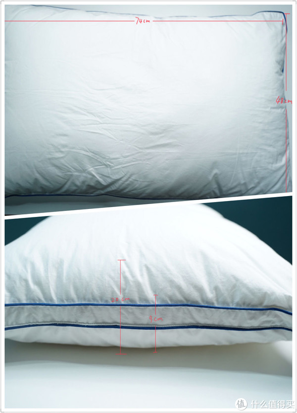 颈椎枕对颈椎病有用吗,记忆枕对颈椎好吗