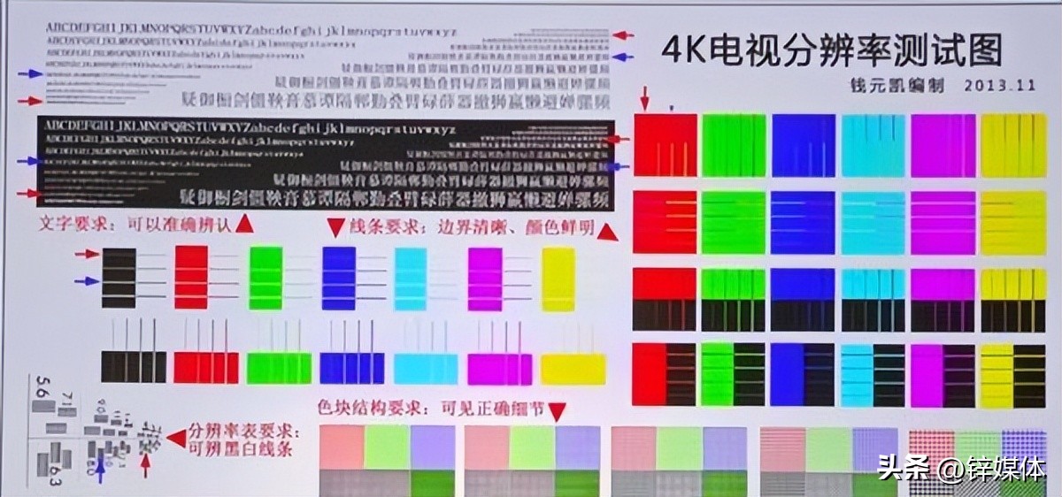 当贝d5x投影仪噪音大吗,当贝d5xpro投影仪放歌