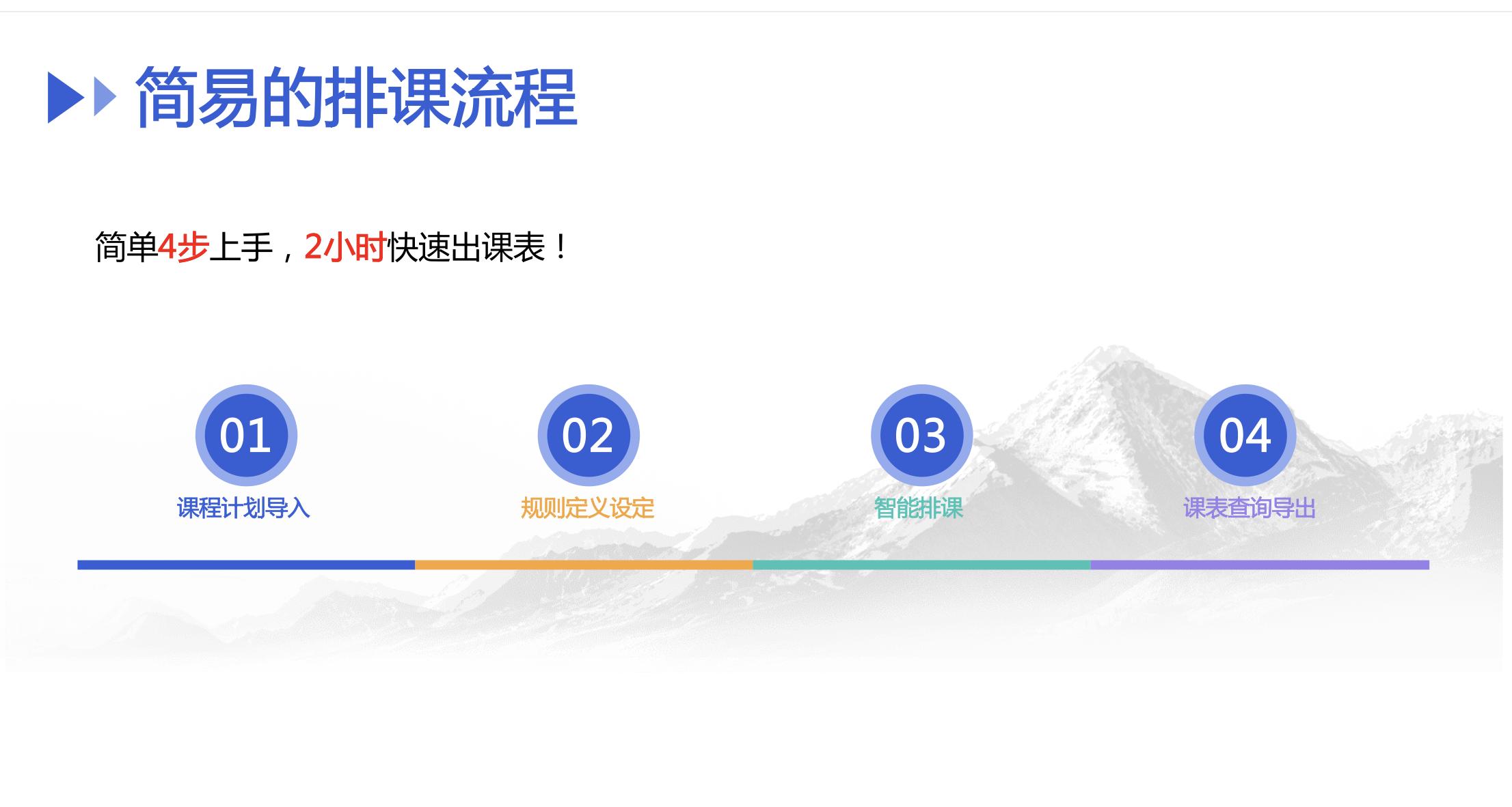 一周排两节课怎么排课表,周六周日课表怎么排课