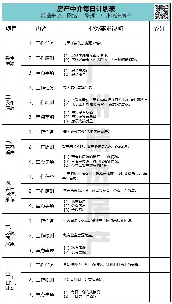房产中介一年能赚50w吗,房产中介年入百万