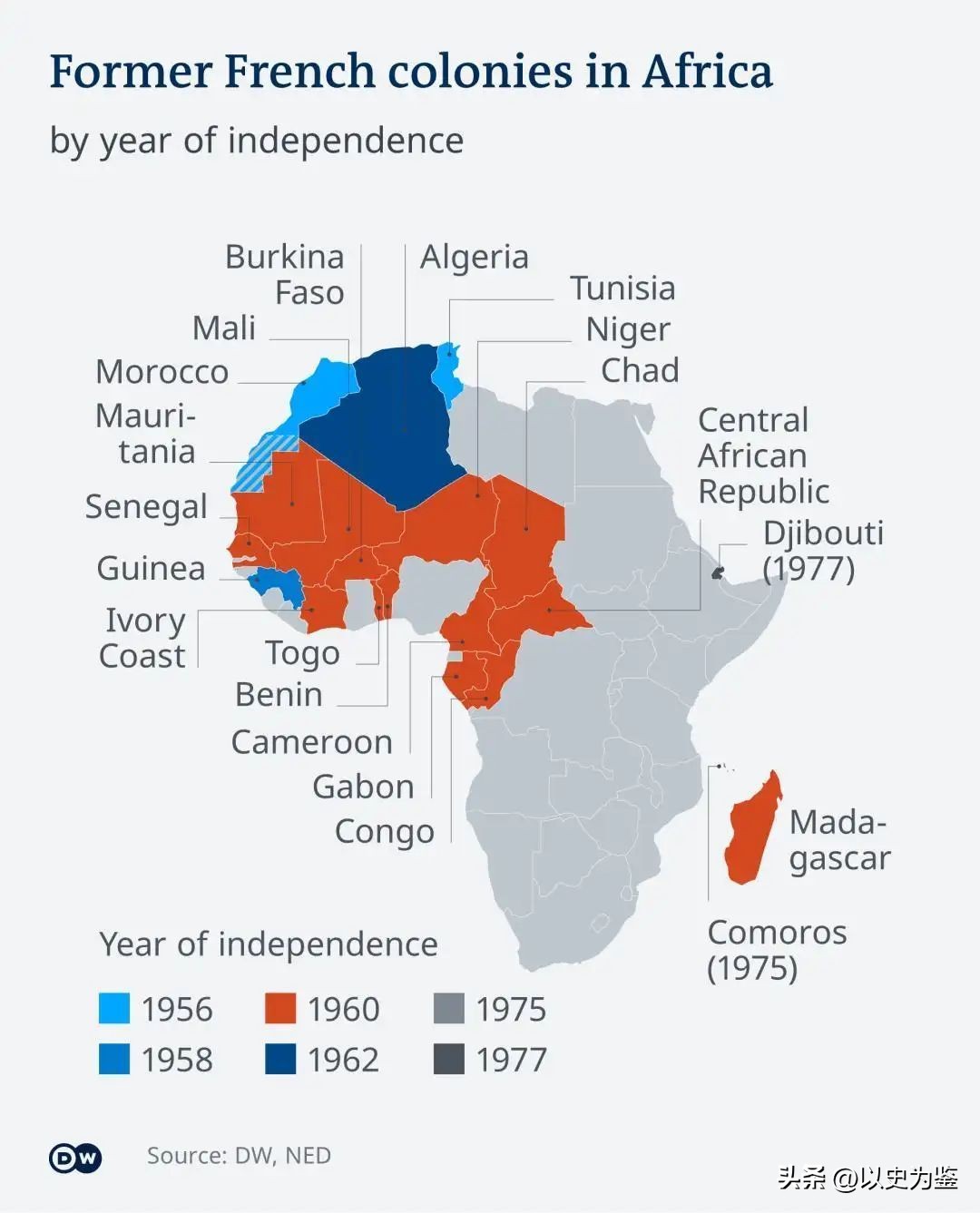 2018世界足球塞内加尔,塞内加尔足球队世预赛晋级之路