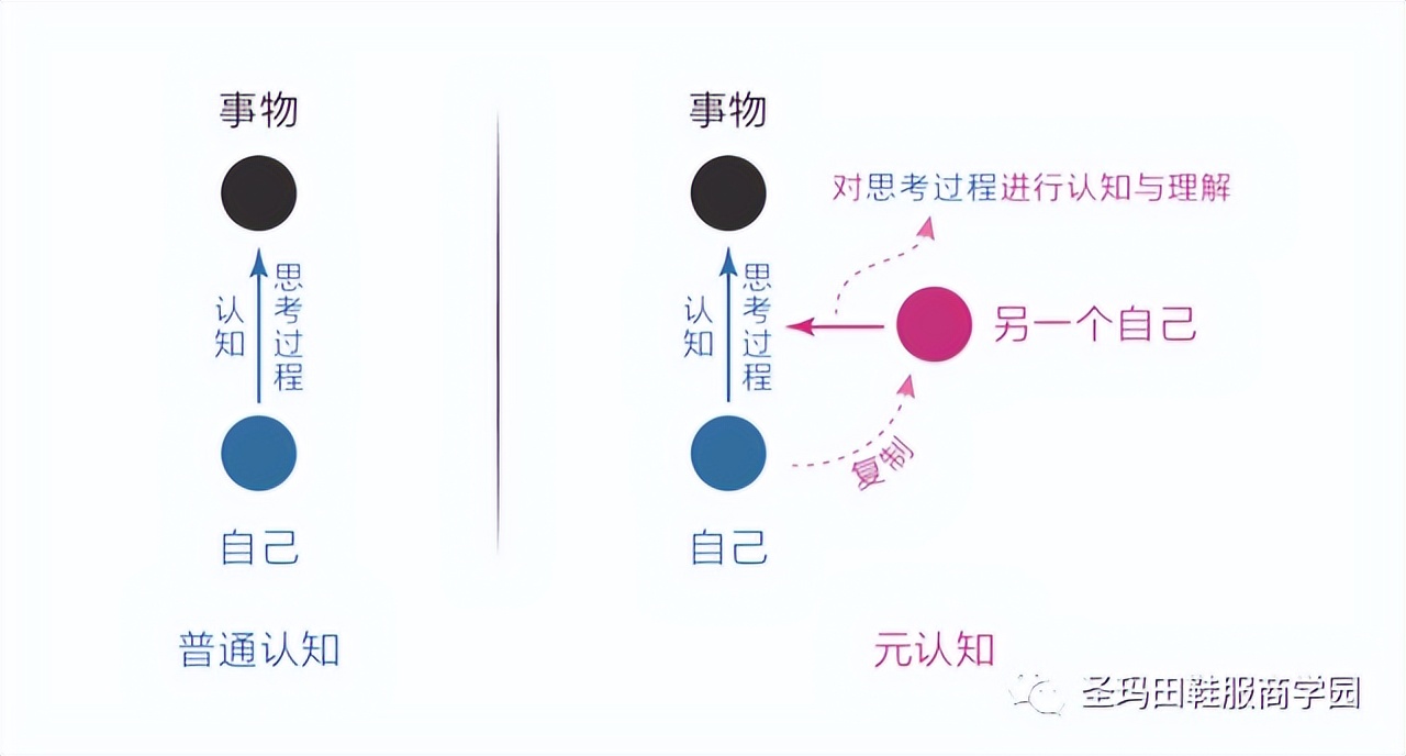 计算机升级操作有哪些方法,怎么增加自己对计算机硬件的了解