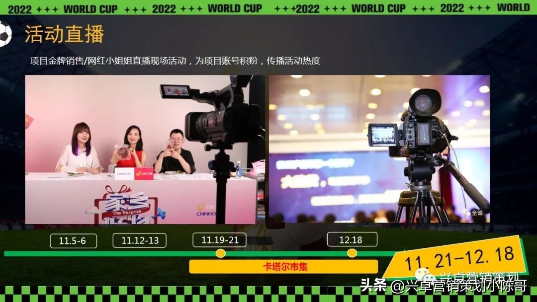 地产嘉年华方案,地产大型嘉年华