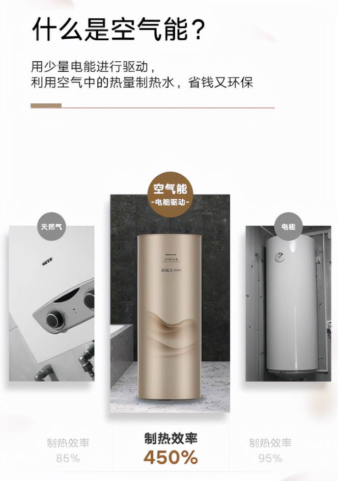 空气能热水器如何选择性价比高的,空气能热水器哪个性价比好点