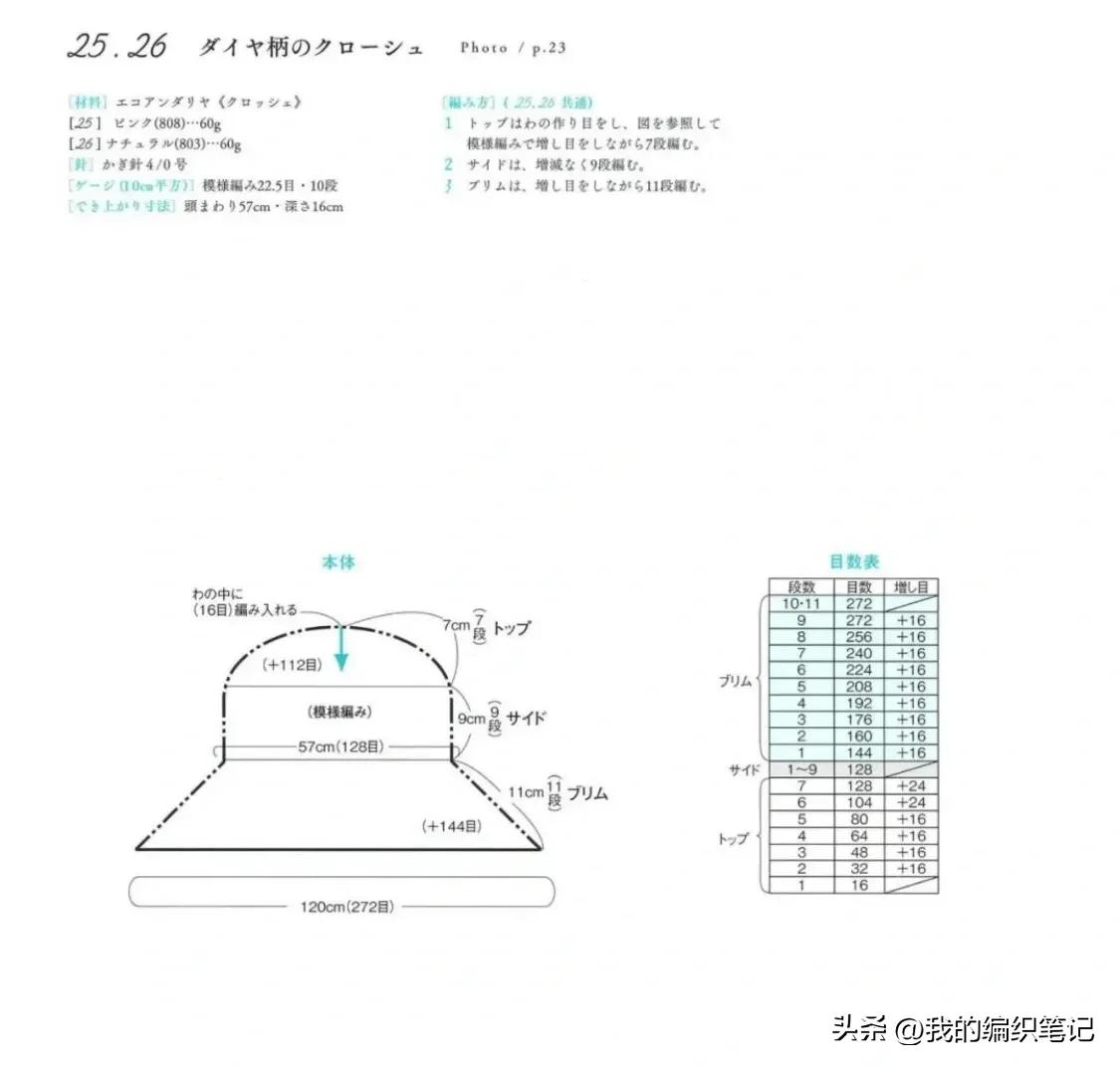 最新款带遮阳的帽子手工编织,今年最火的5款帽子的编织教程