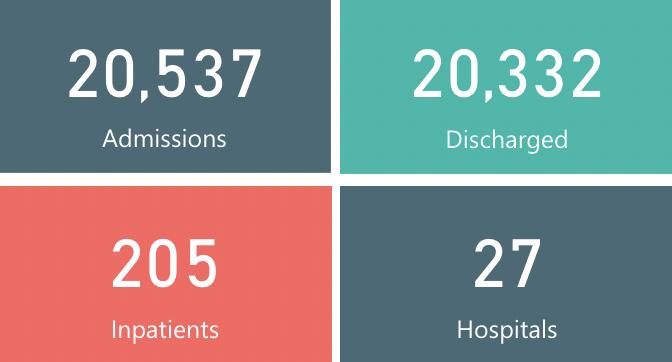 英国150所大学罢工名单,大使馆回应英国留学生包机