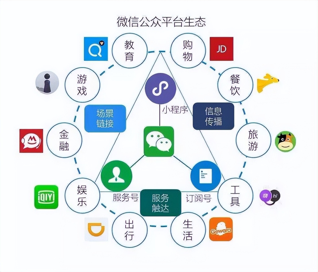 鍐呭瓨鍒哄,鍒哄鏉ヤ簡涓嬭浇