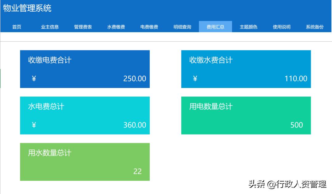 全套物业管理资料,物业项目设备培训资料大全