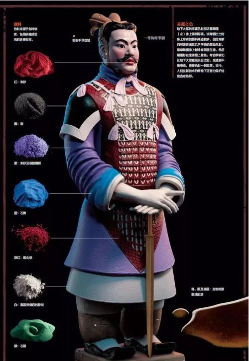 秦始皇兵马俑真正的样子走近科学,历史探秘纪录片秦始皇兵马俑