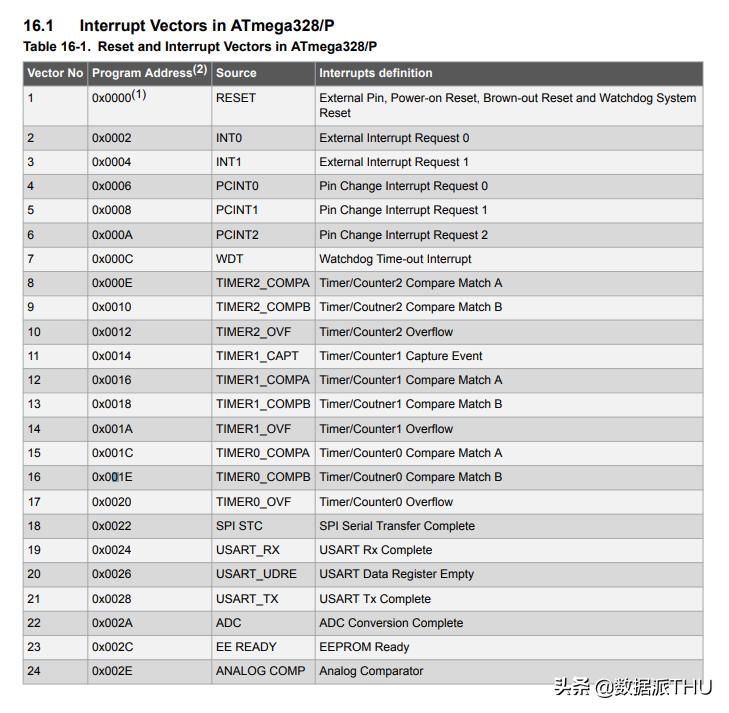 随机数生成软件是什么,随机数生成器哪个好用