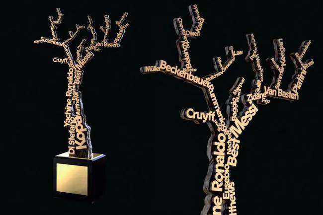 金球奖获奖时刻,金球奖到底归梅西还是莱万啊