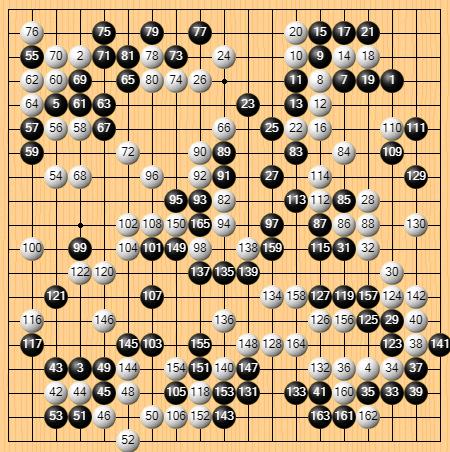 韩国棋手申真谞是否存在作弊,韩国棋迷对申真谞烂柯杯