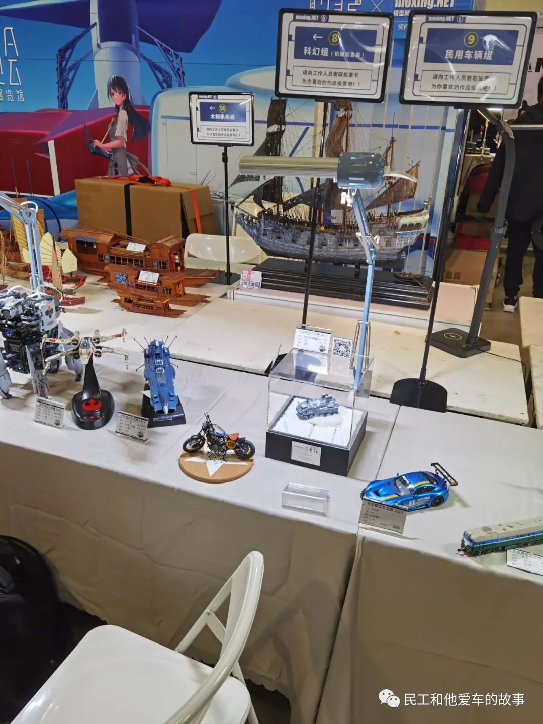 中国国际模型展览会从哪一年举办,2024年北京中国国际模型博览会