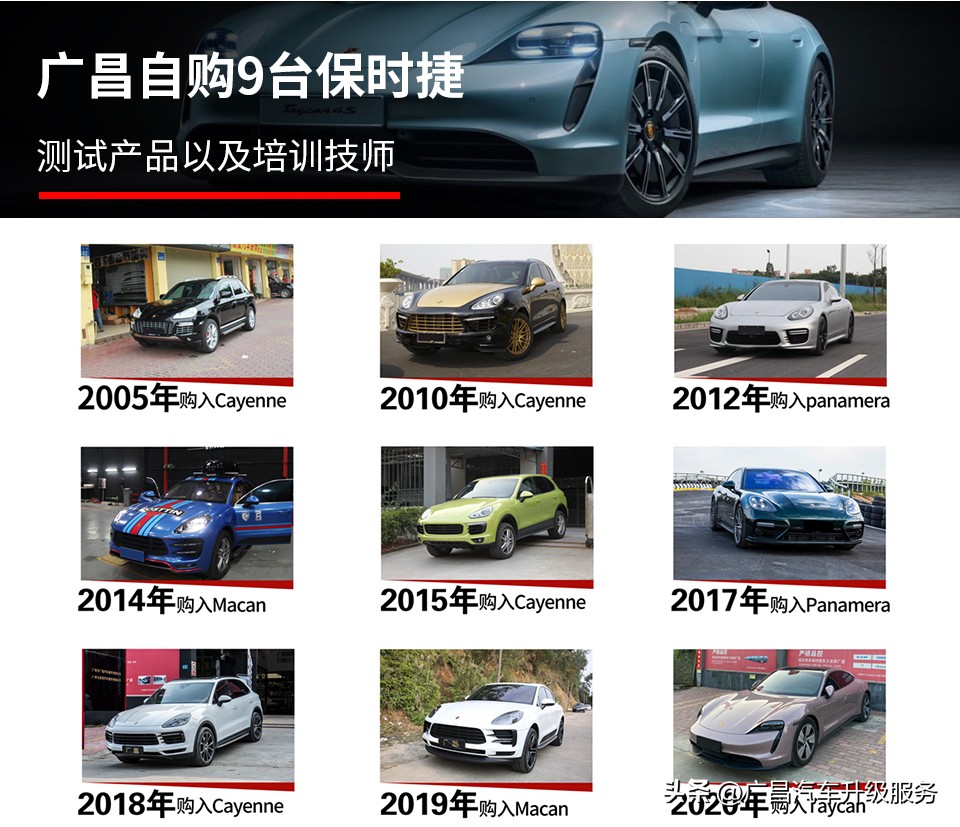 卡宴22寸exclusivedesignsport轮毂,20款保时捷卡宴coupe改色