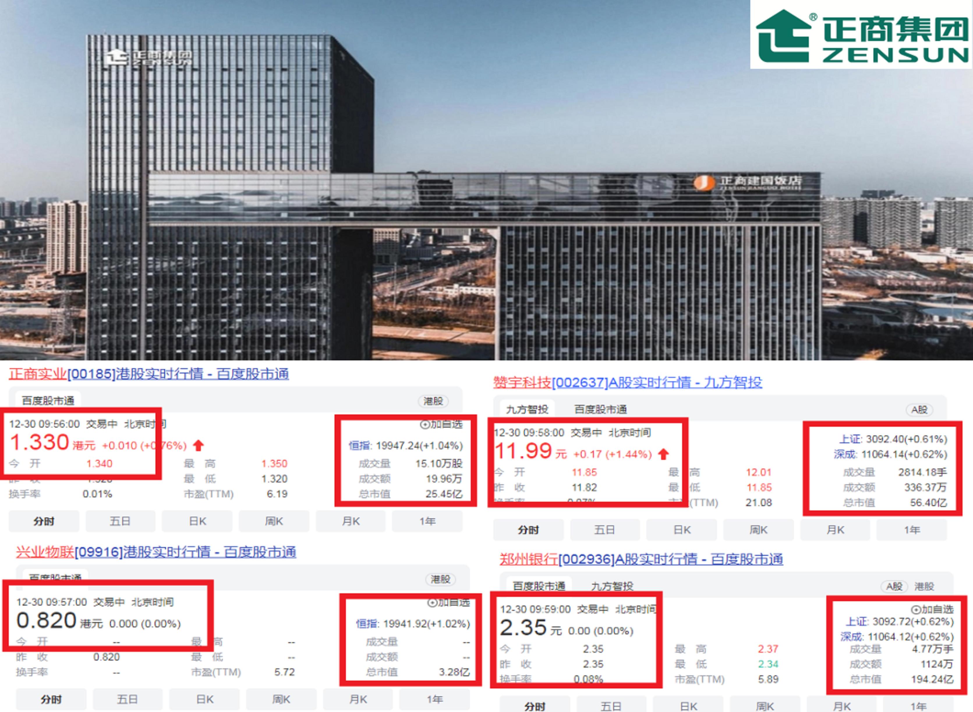 河南邓州首富：21岁崭露头角，创房企，4家上市公司，年入397.9亿