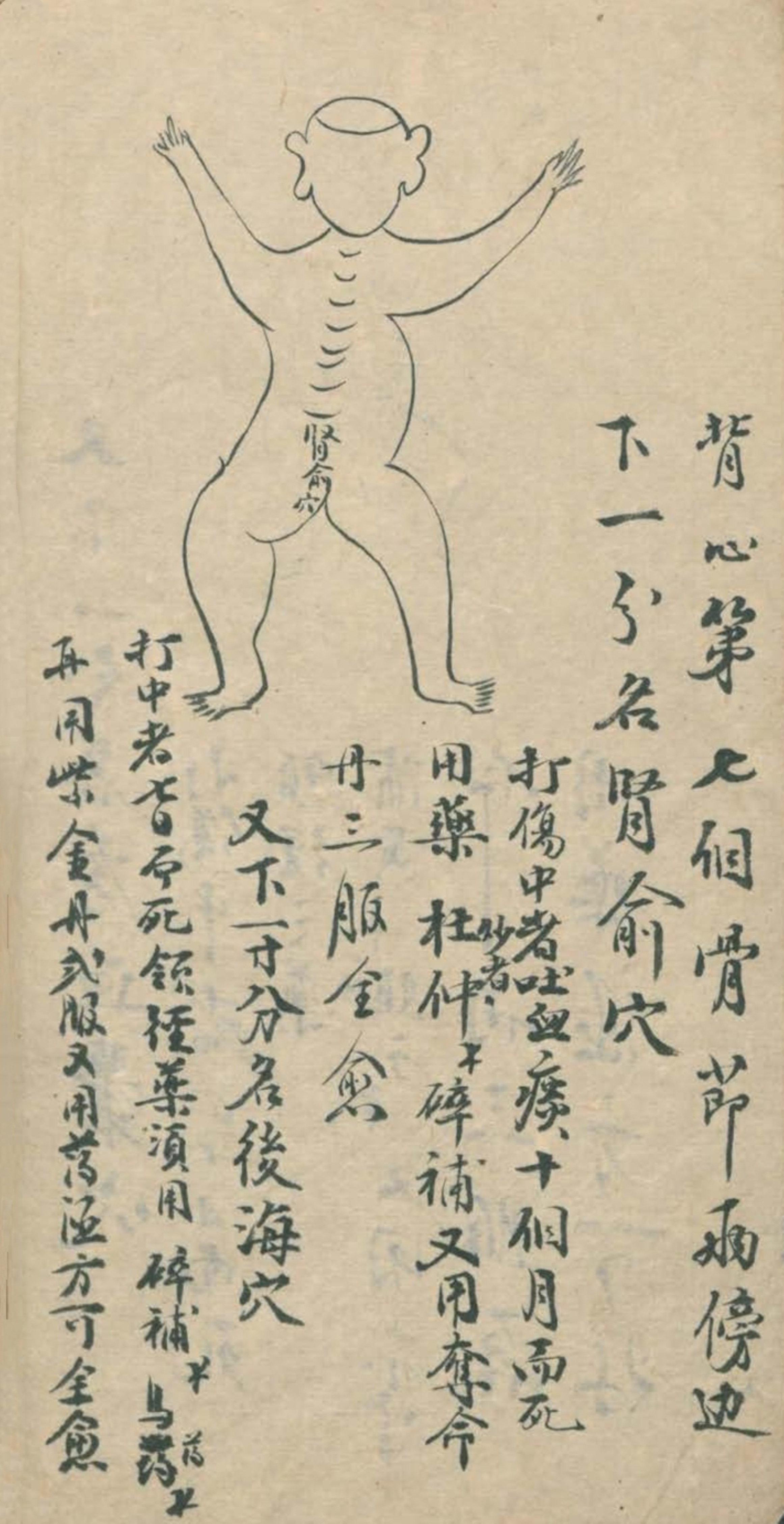 武当秘传跌打八法,民间中医古籍手抄本专医跌打秘方