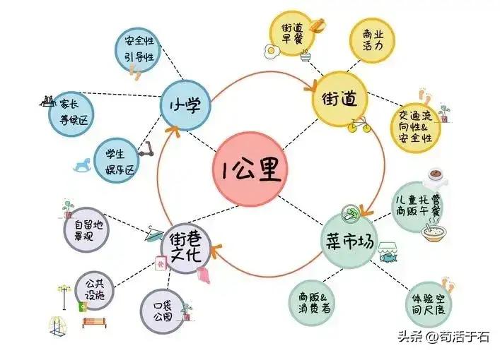 早间3分钟知晓天下事,早间五分钟知晓天下事