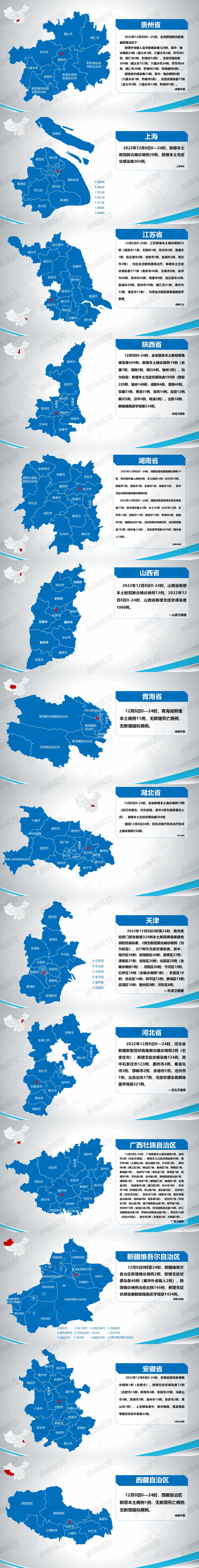 新冠疫情风险传播提示,新冠肺炎疫情紧急风险提示