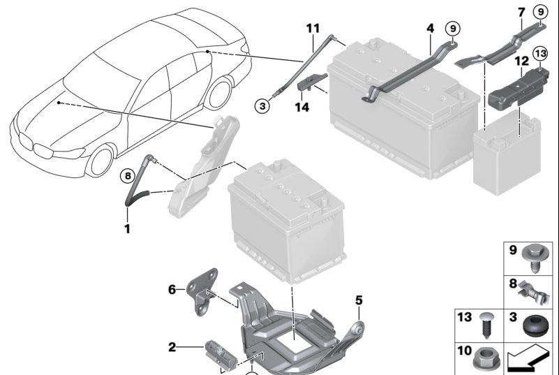 汽车蓄电池应用现状分析,新型电动汽车电池