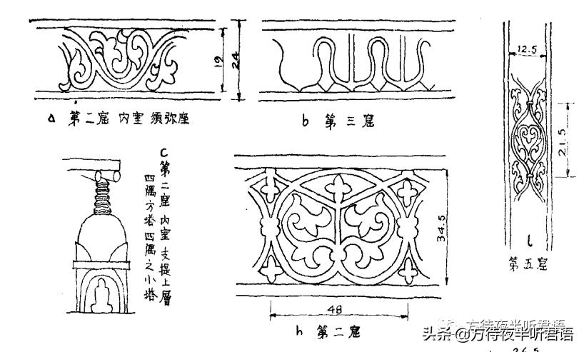 梁思成等|云冈石窟中所表现的北魏建筑