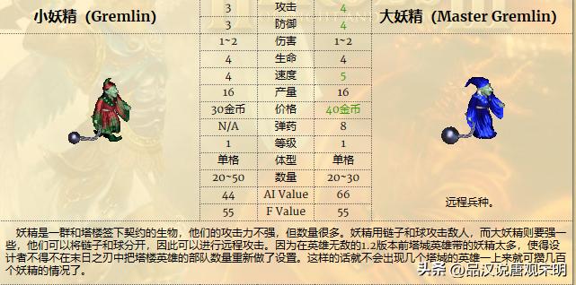 英雄无敌兵种大小,英雄无敌系列兵种介绍