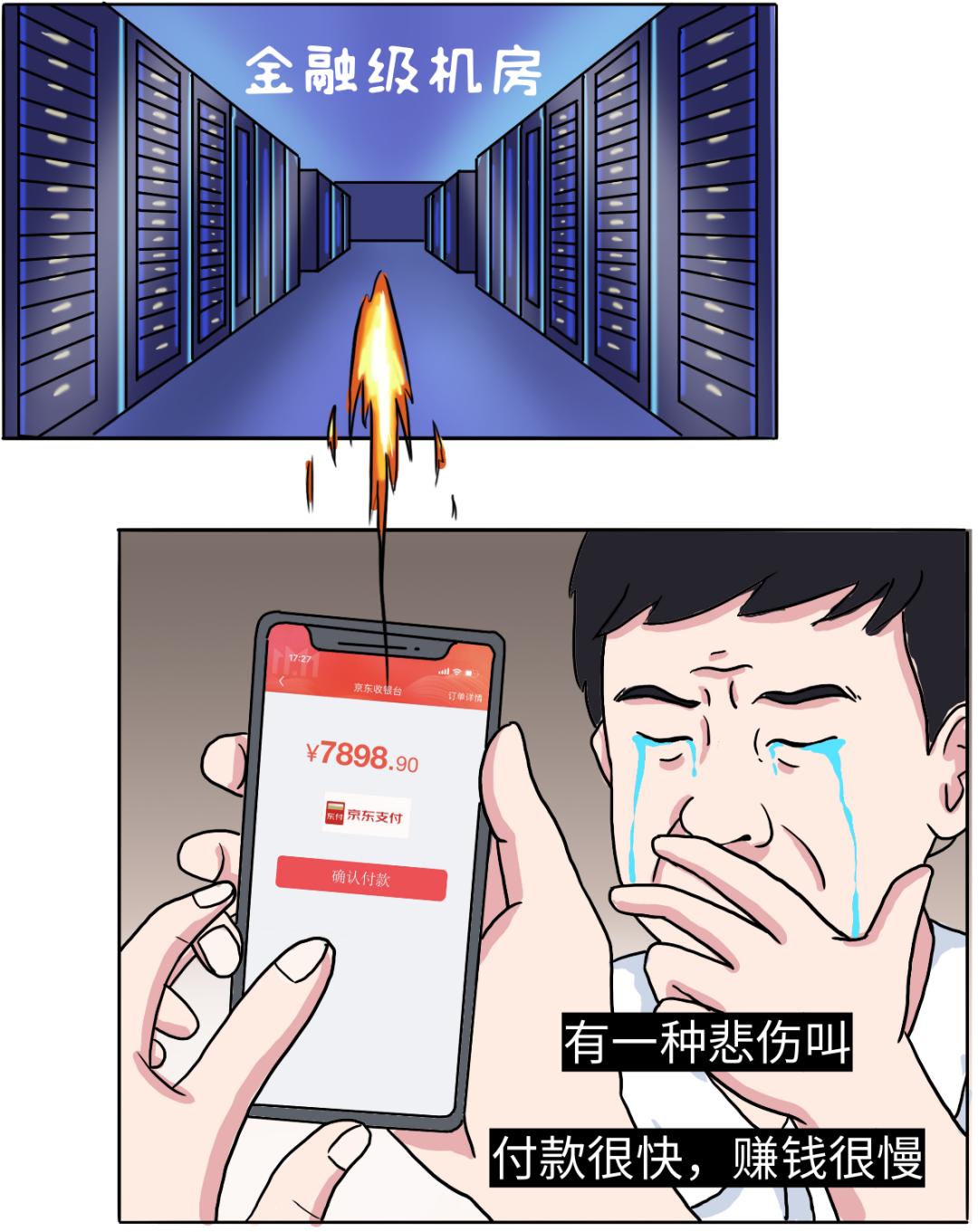 拧螺丝赚钱,拧螺丝挣钱