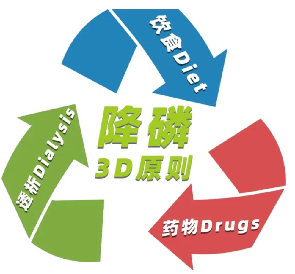 透析患者皮肤瘙痒的护理措施,透析患者皮肤瘙痒是怎么回事