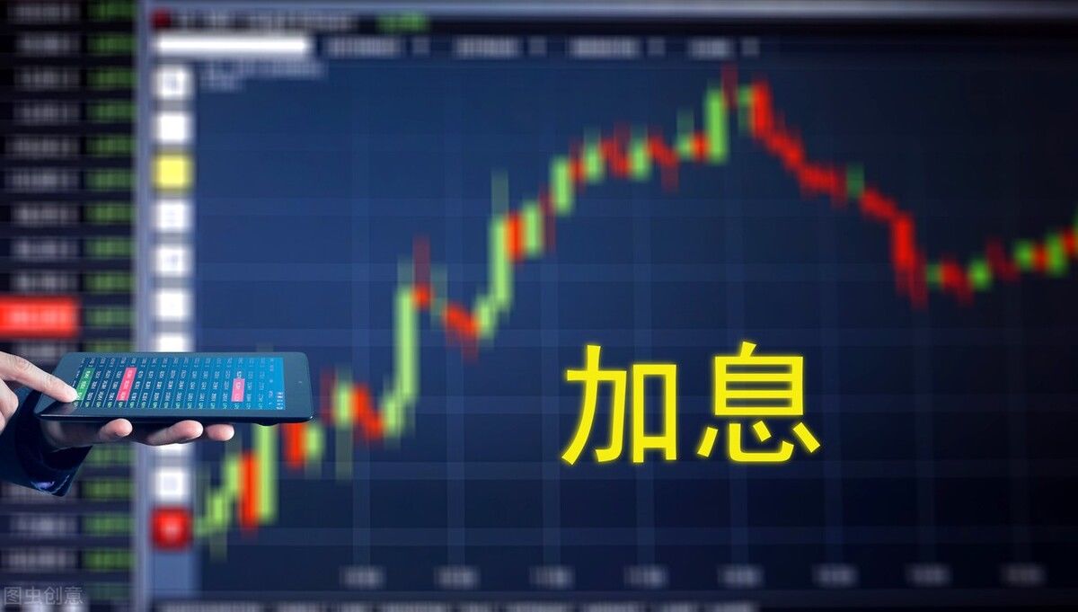 黄金早盘急速冲高回落,黄金后市行情分析