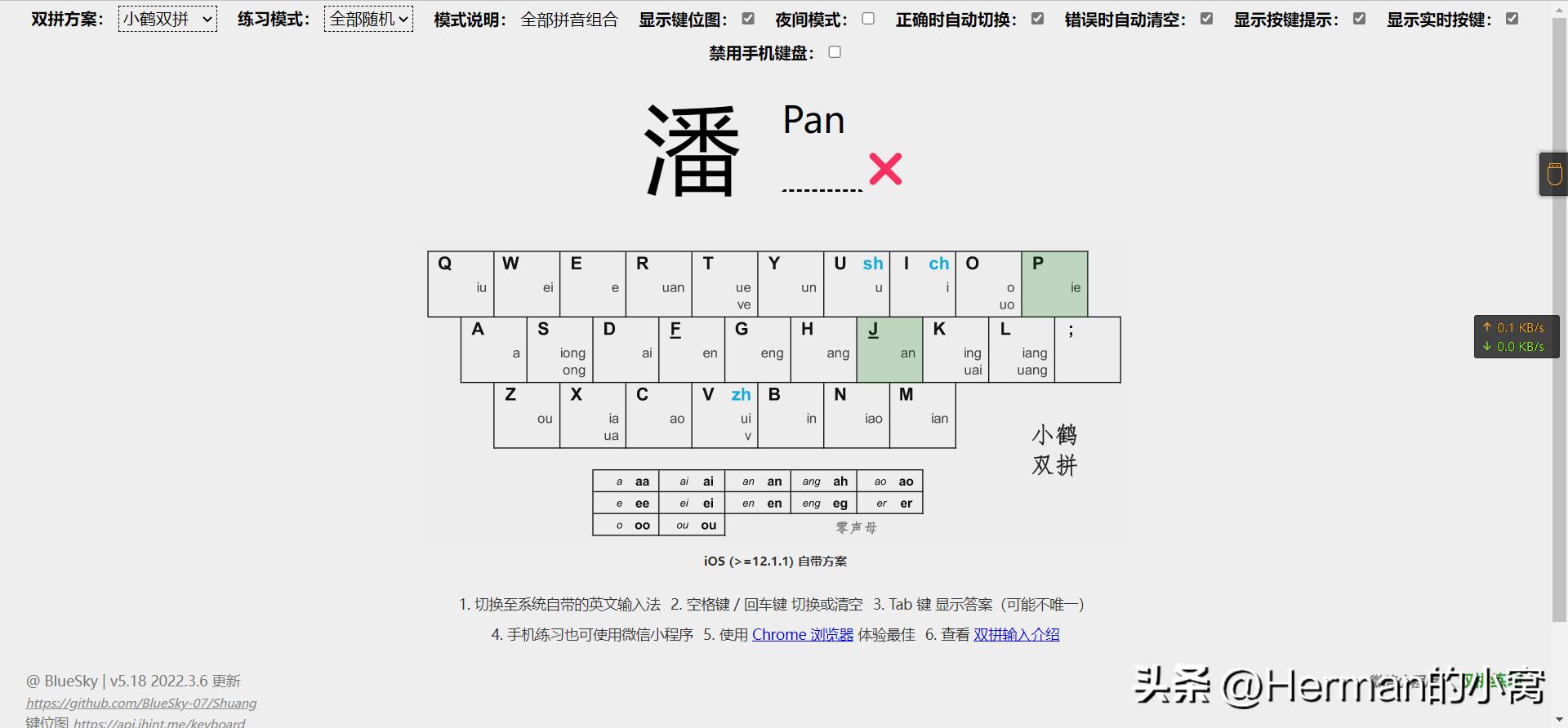 我是如何创作的
