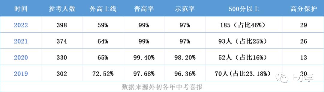 武汉金银湖铂悦园著,金银湖铂悦园著