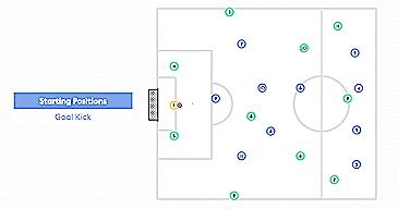 比赛遇到强硬防守怎么突破,在比赛中新手常用的防守战术