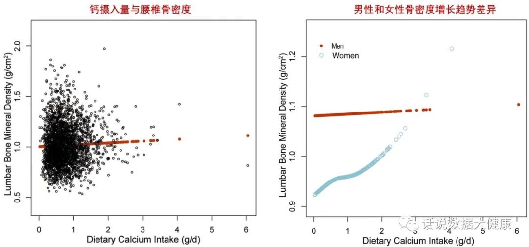 药品钙片排行榜前十名青少年,钙片排行榜前十名推荐中老年