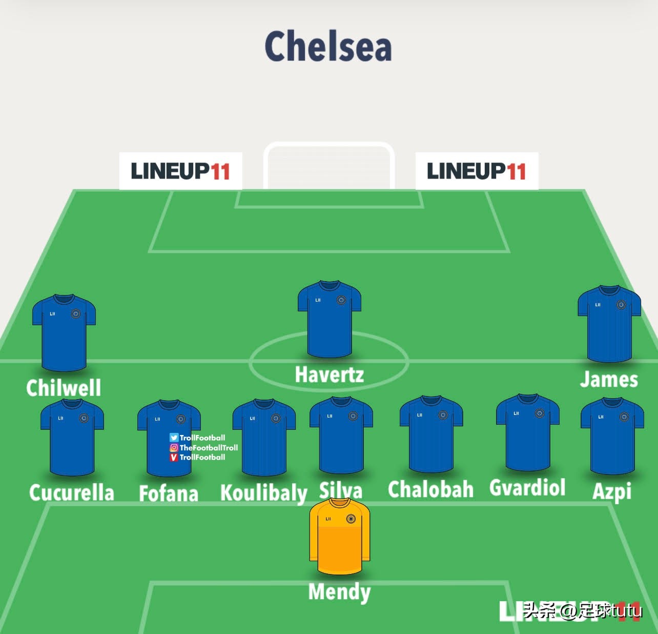 天天足球队伍,天天足球防守角球