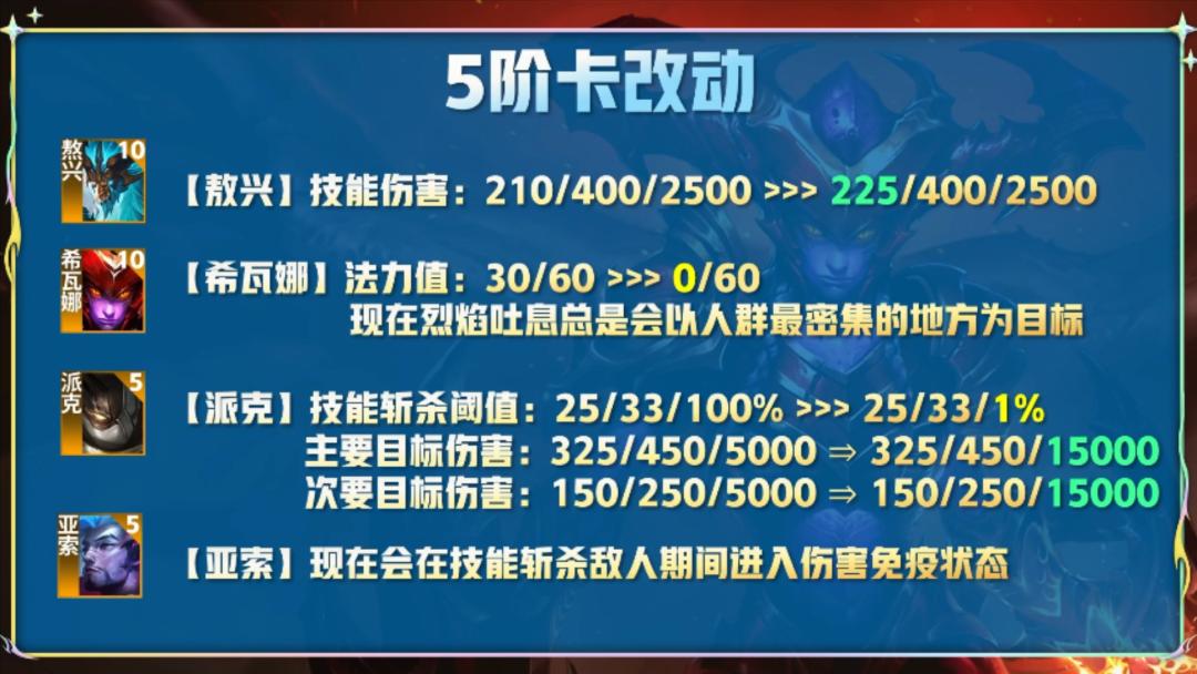 云顶新版本飞机怎么玩,云顶新版本13.15英雄之力