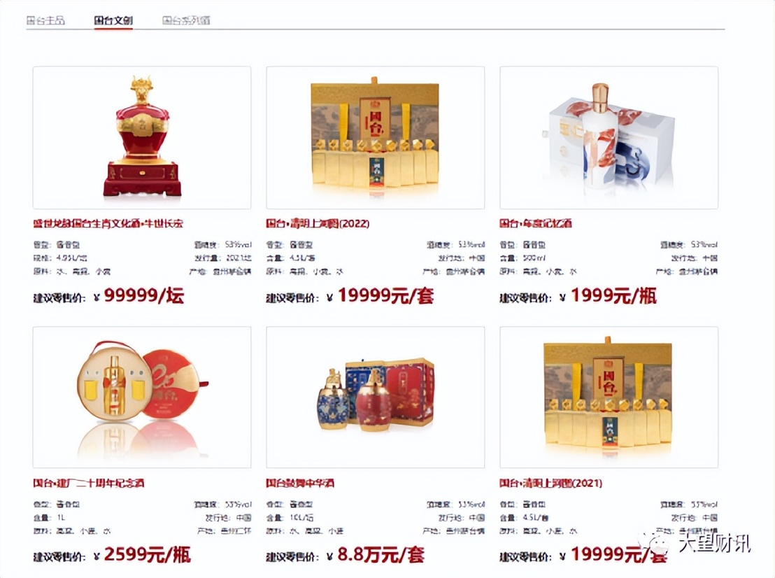 经销商价格倒挂的几款茅台,经销商价格倒挂