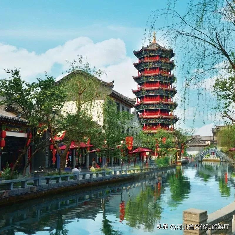 永远被滦州古城美景折服,从不同角度看城市