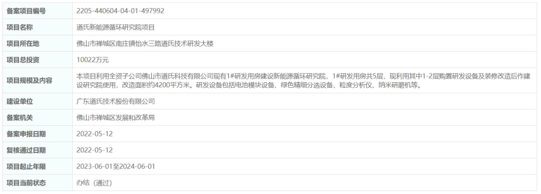 宏宇积极布局新兴产业,宏宇集团最新投资