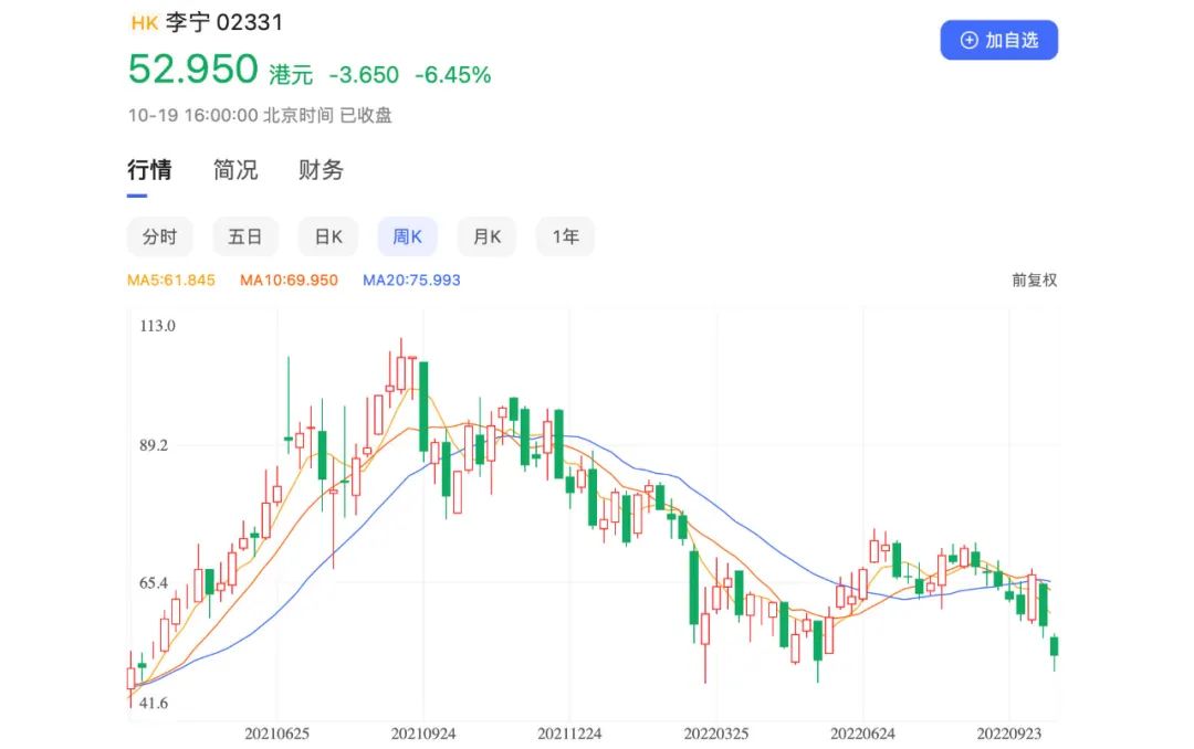 民族品牌李宁大翻车