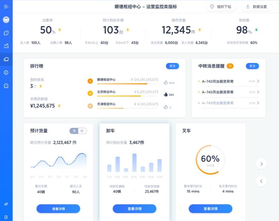 物流tms系统新增订单操作教程,tms365物流管理系统