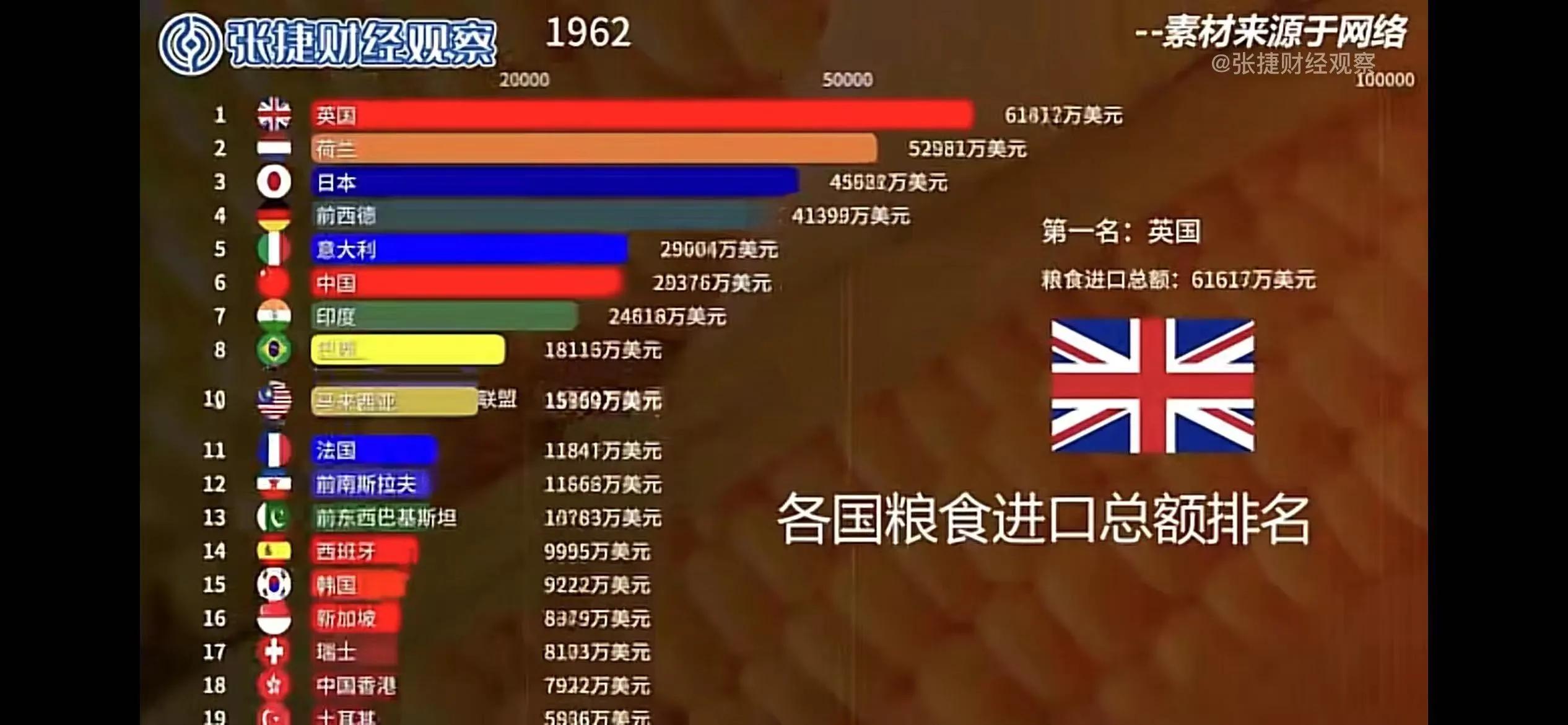 日本农协如何推动农业发展,日本农协商业模式