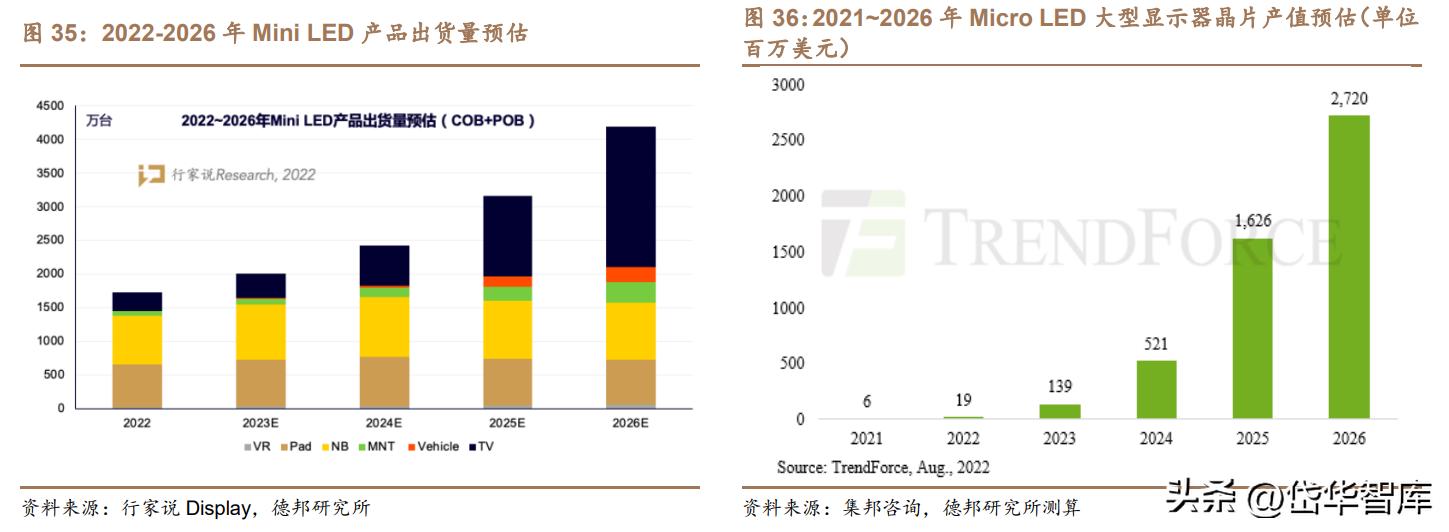 高功率激光加工设备前景,激光加工设备龙头企业